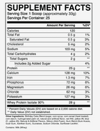 RAW - CBUM ITHOLATE PROTEIN