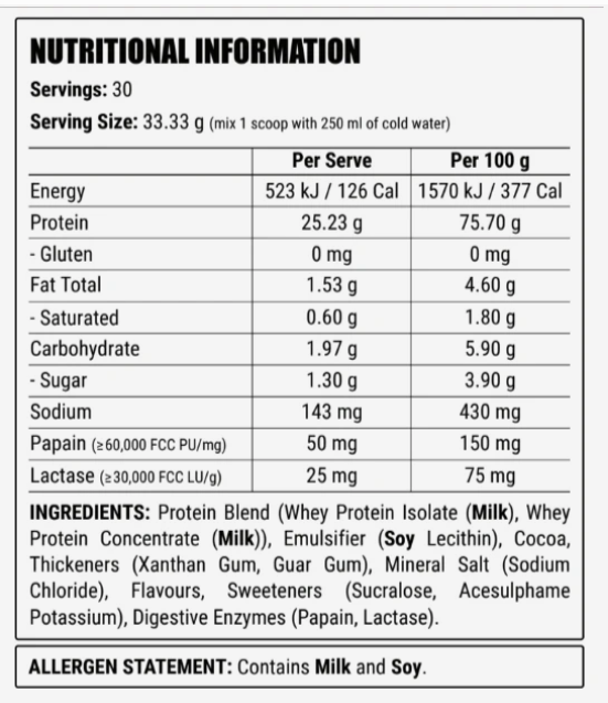 Dymatize ISO100 Protein Powder 100% Whey