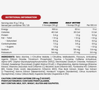 Zombie labs End Of Dayz Apocalyptic Preworkout