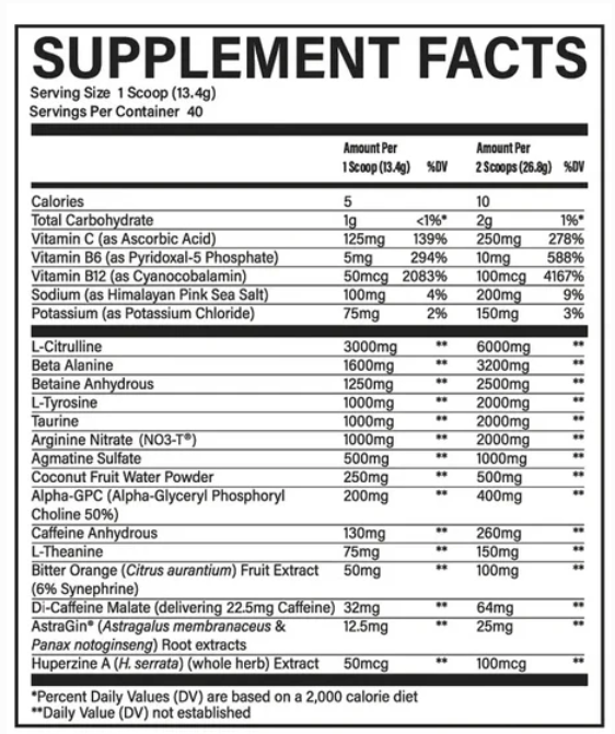 Raw Christopher's Secret Pre Workout Champion Mentality